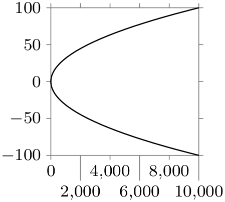 (-tikz- diagram)