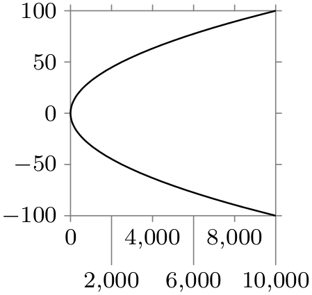 (-tikz- diagram)