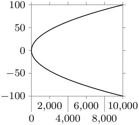 (-tikz- diagram)