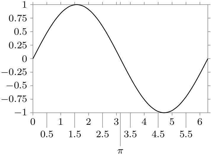 (-tikz- diagram)