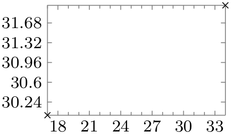 (-tikz- diagram)