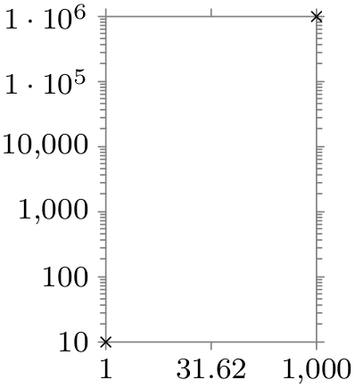 (-tikz- diagram)