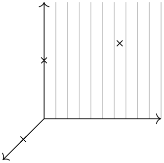 (-tikz- diagram)