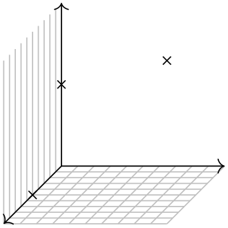 (-tikz- diagram)