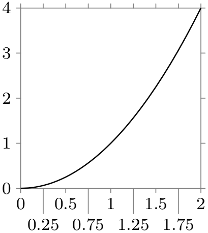 (-tikz- diagram)