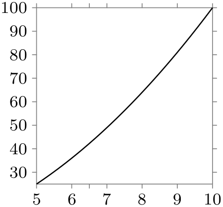 (-tikz- diagram)