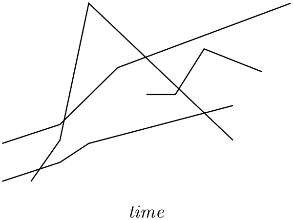 (-tikz- diagram)