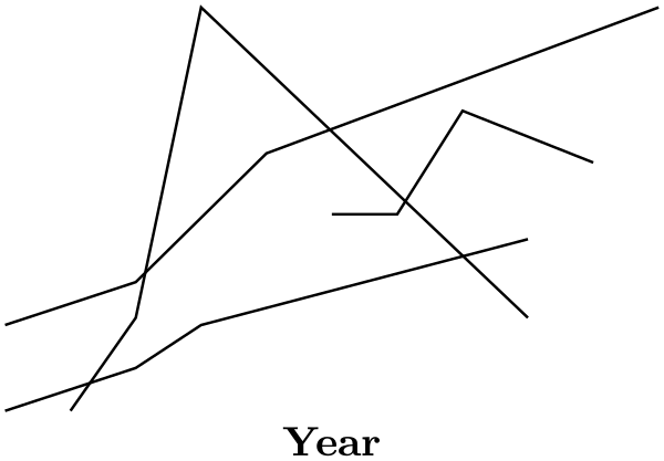(-tikz- diagram)