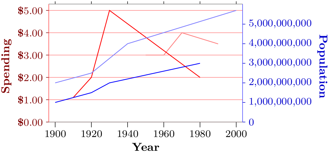 (-tikz- diagram)