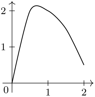 (-tikz- diagram)