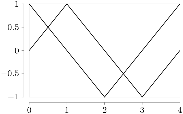 (-tikz- diagram)