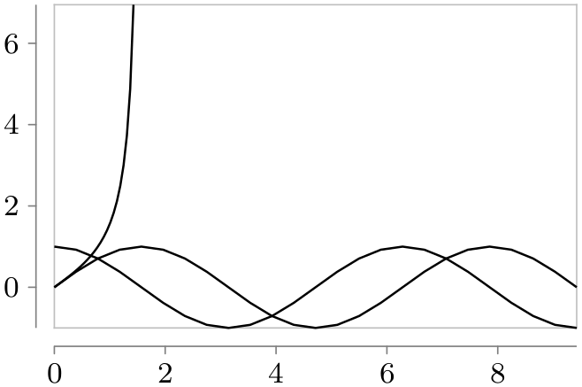 (-tikz- diagram)