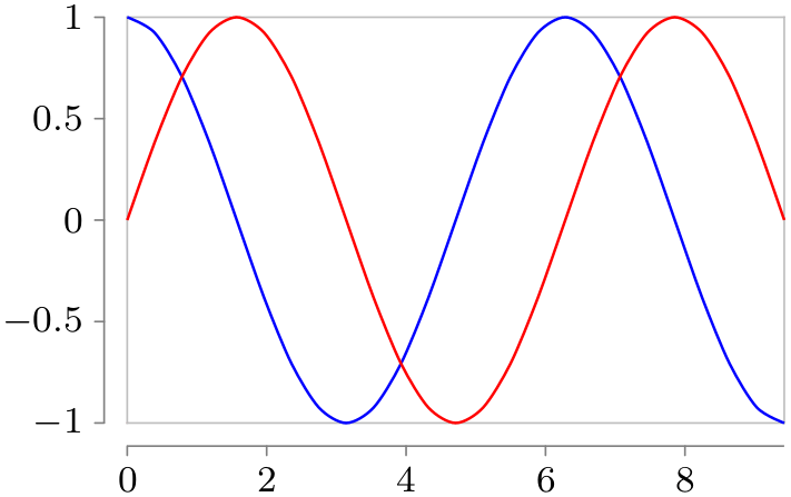 (-tikz- diagram)