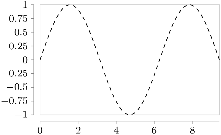 (-tikz- diagram)
