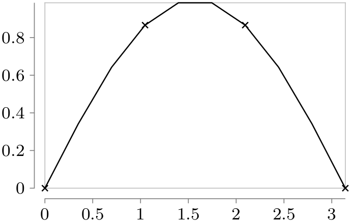 (-tikz- diagram)