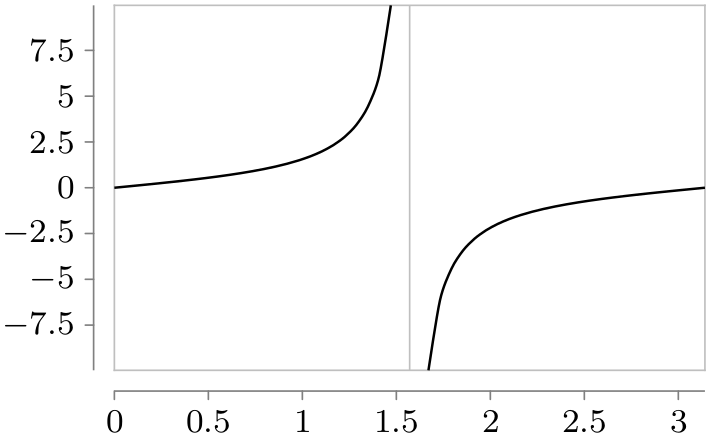 (-tikz- diagram)
