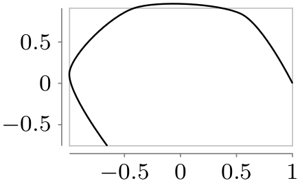 (-tikz- diagram)
