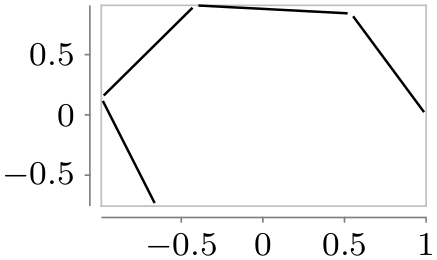 (-tikz- diagram)