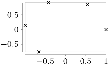 (-tikz- diagram)
