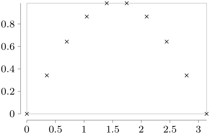 (-tikz- diagram)