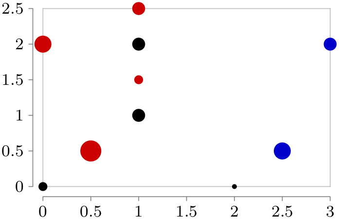 (-tikz- diagram)