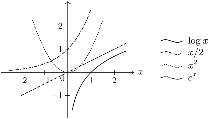 (-tikz- diagram)