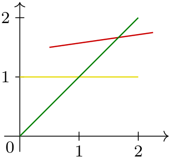 (-tikz- diagram)