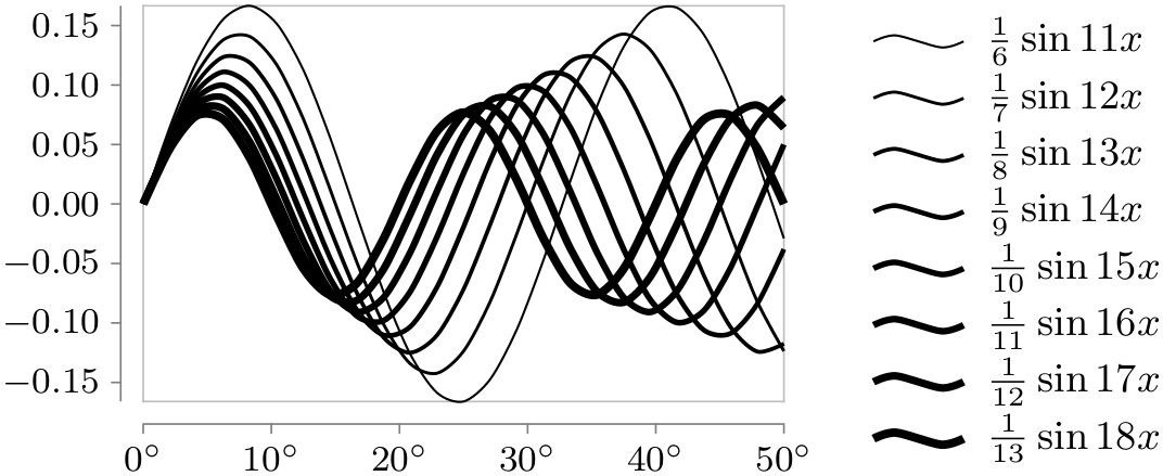 (-tikz- diagram)