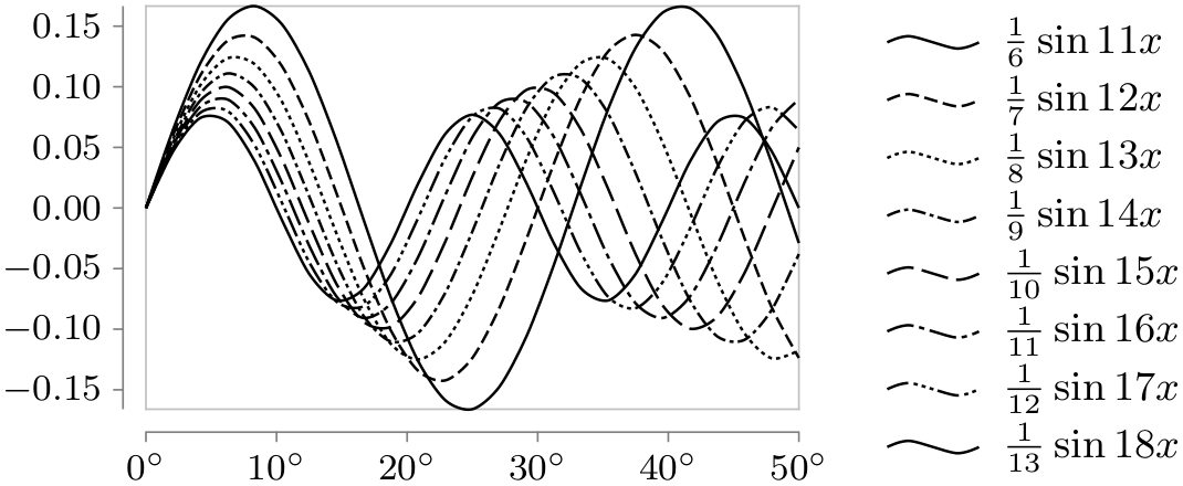 (-tikz- diagram)