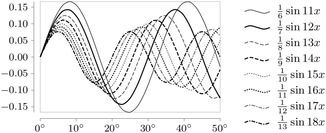 (-tikz- diagram)
