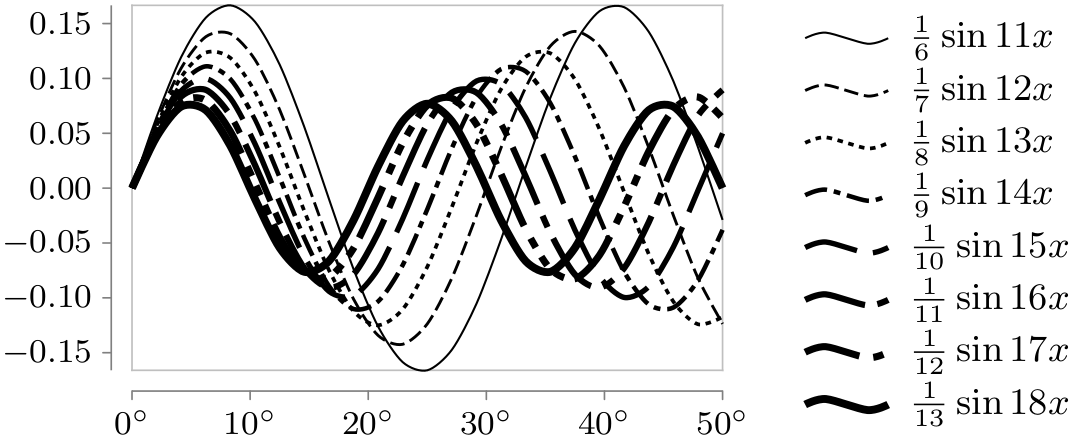 (-tikz- diagram)
