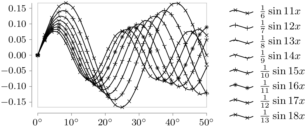 (-tikz- diagram)