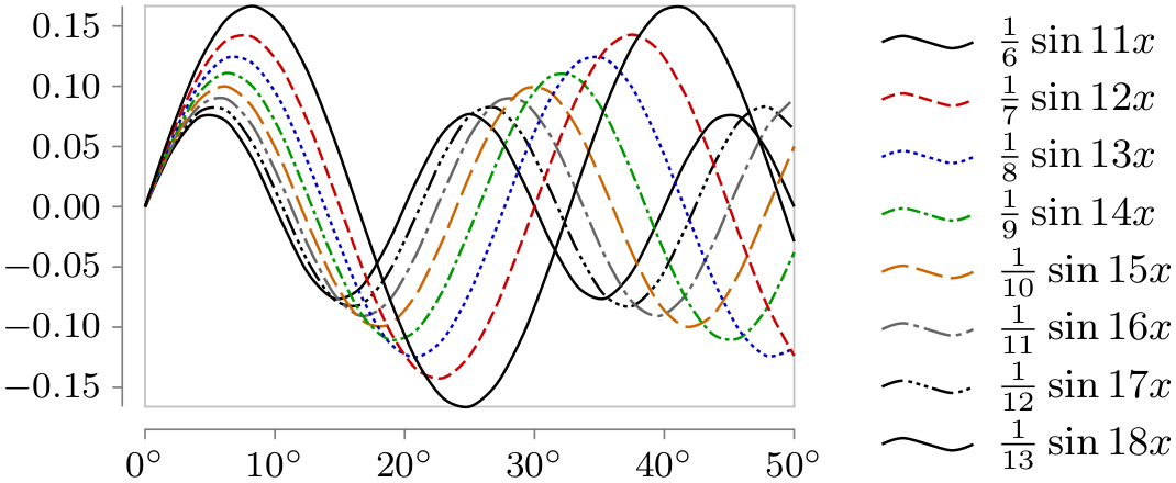 (-tikz- diagram)
