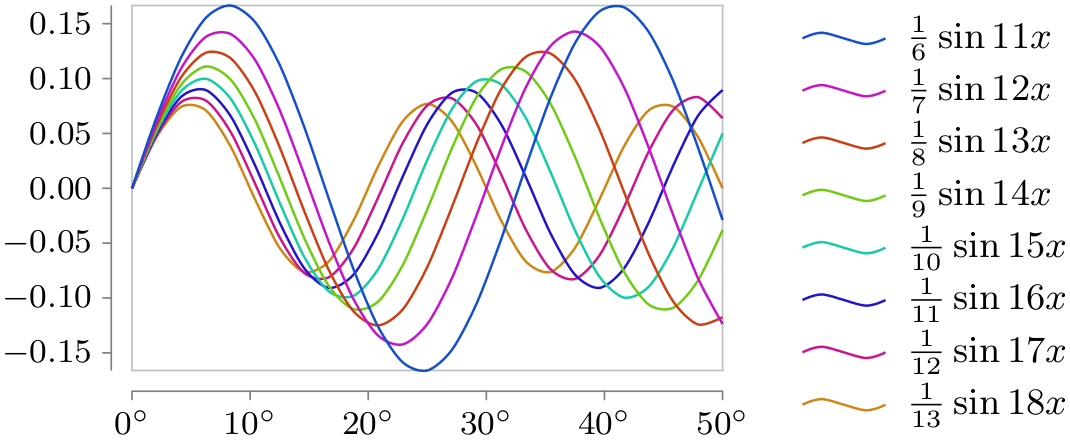 (-tikz- diagram)
