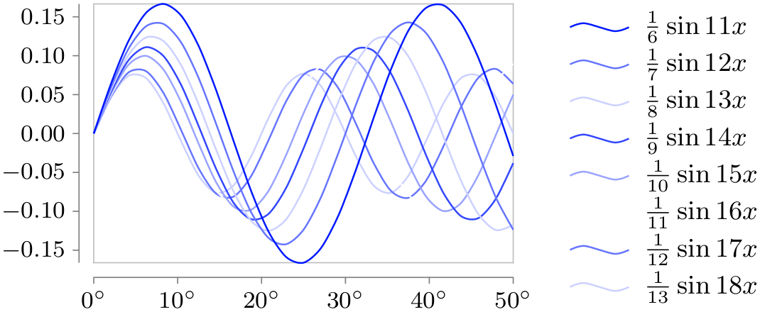 (-tikz- diagram)