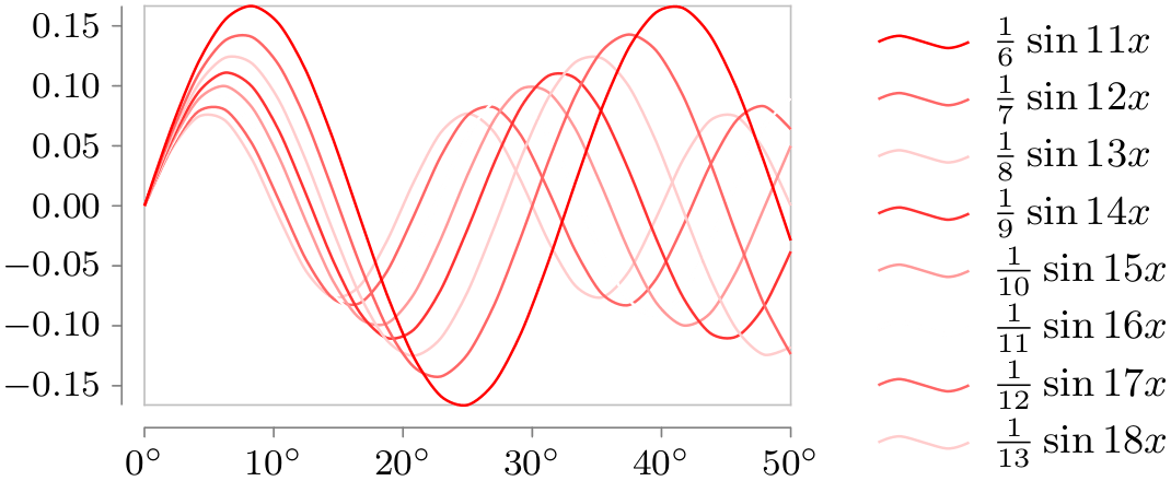 (-tikz- diagram)