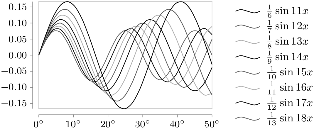 (-tikz- diagram)