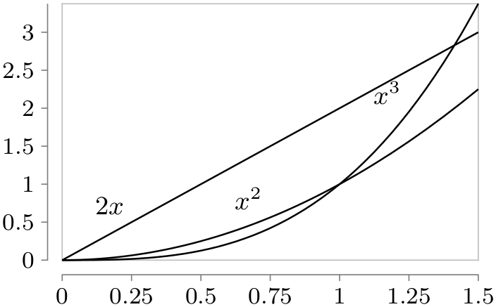 (-tikz- diagram)
