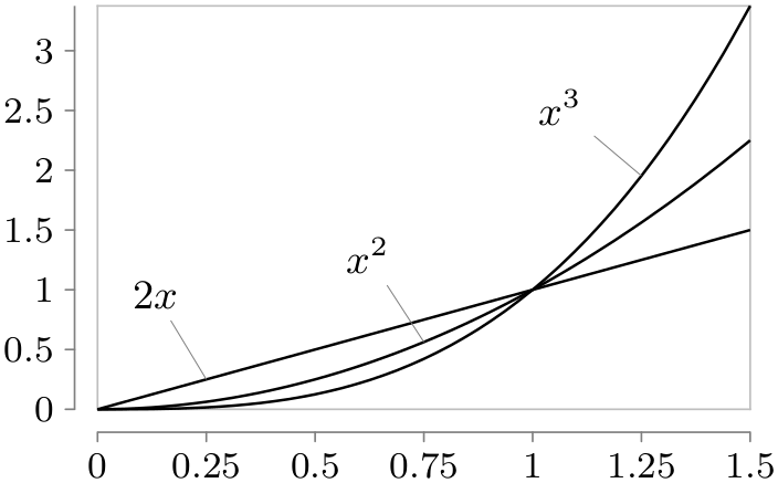 (-tikz- diagram)