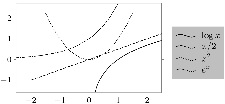(-tikz- diagram)
