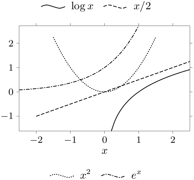 (-tikz- diagram)