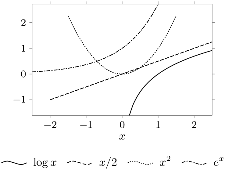 (-tikz- diagram)