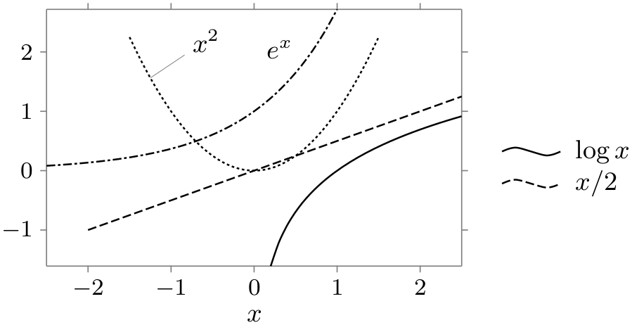 (-tikz- diagram)