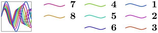 (-tikz- diagram)