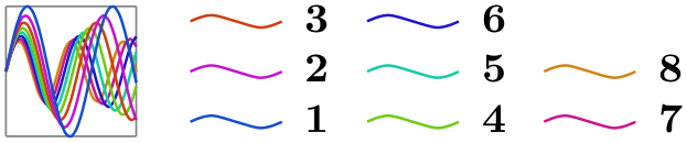 (-tikz- diagram)