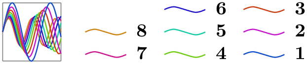 (-tikz- diagram)
