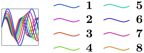 (-tikz- diagram)