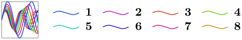 (-tikz- diagram)