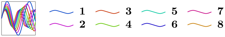 (-tikz- diagram)