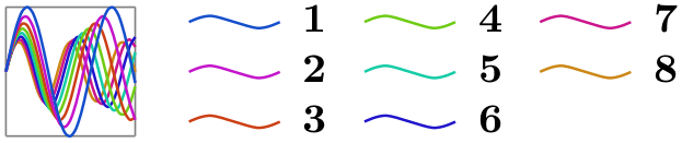 (-tikz- diagram)